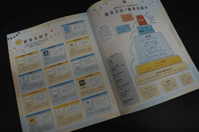 【文具介紹】文房具屋さん大賞2025第一線銷售人員所選出的