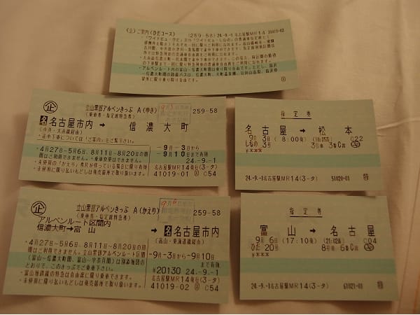 【優惠車票】使用期限長達8日的立山黑部套票アルペンきっぷ2