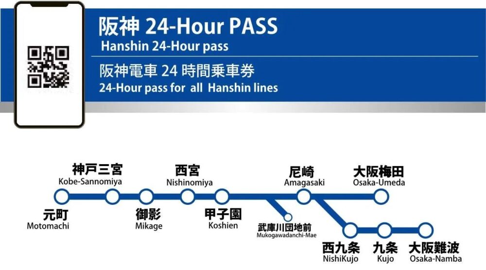 【優惠車票】阪急阪神電鐵一日券&24小時券、有馬溫泉太閤之湯套票2026年版~