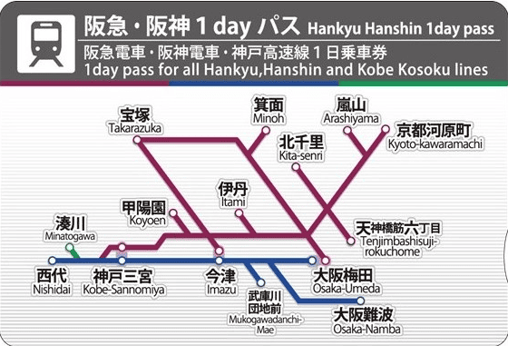 【優惠車票】阪急阪神電鐵一日券&有馬溫泉太閤之湯套票2025年版~