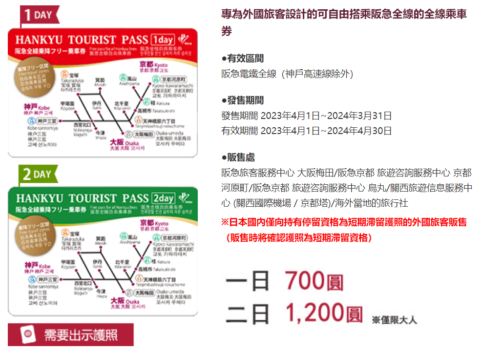【優惠車票】阪急自由乘車券電子車票~2025年4月起發售、實體一日券附隨於關西地區鐵路周遊券兌換~