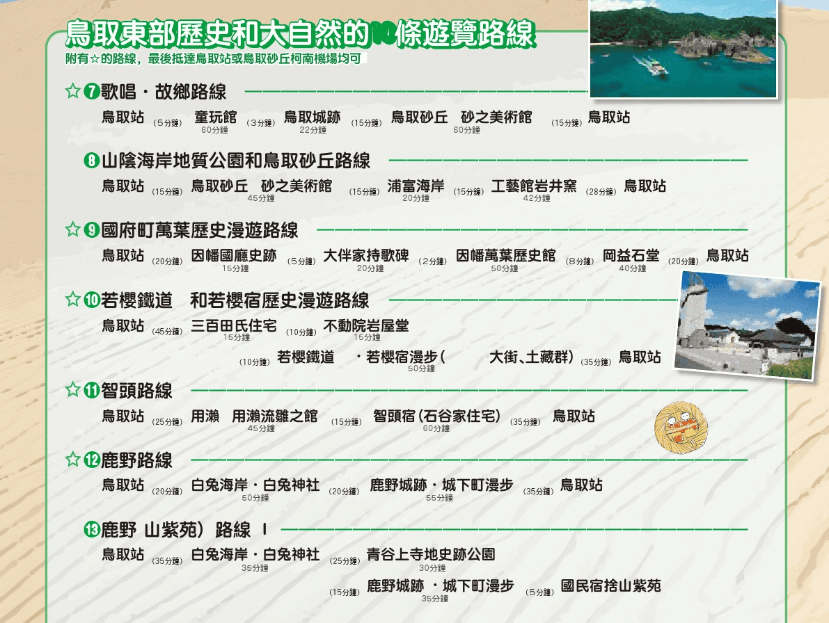 【交通優惠】鳥取市推出大受歡迎的計程車優惠方案~包車3小時只要￥4,000超划算、2025年最新版~