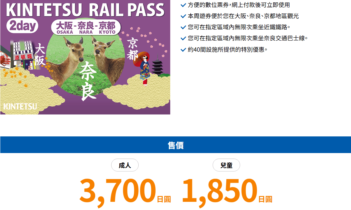 【優惠車票】CP值不錯的近鐵5日周遊券/RAIL PASS Plus~2025年4月1日改為數位票券~