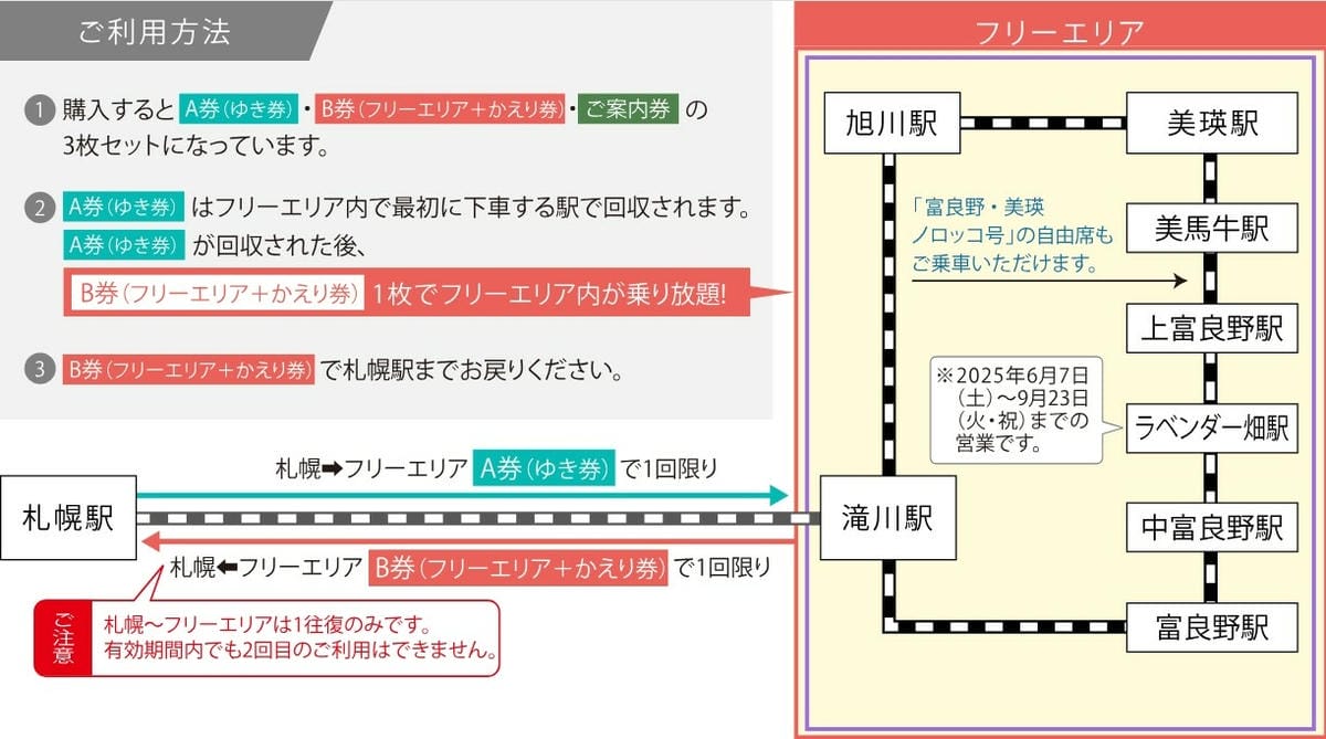 /tmp/php7sloPi /tmp/php7sloPi