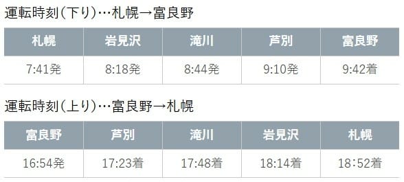 /tmp/phpWZFYVZ /tmp/phpWZFYVZ