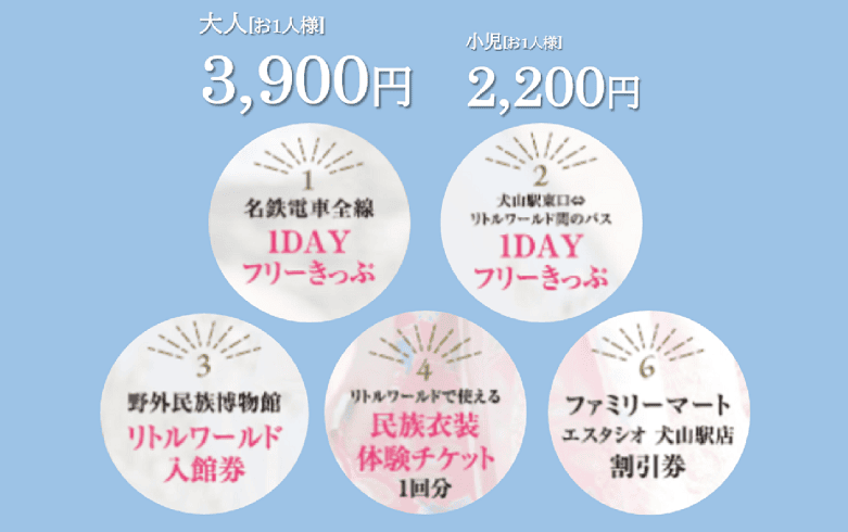 【票券整理】名鐵優惠票券5張附贈名鐵一日券套票簡介202