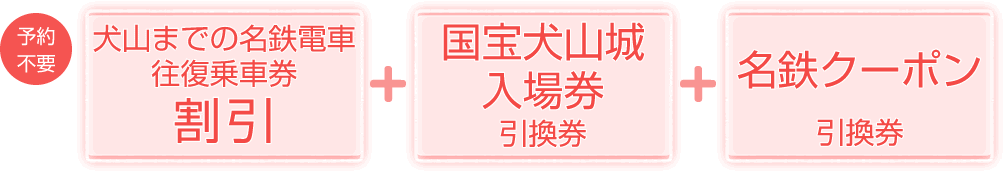 【票券整理】名鐵優惠票券5張附贈名鐵一日券套票簡介202