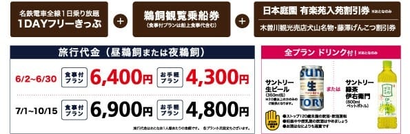 【票券整理】名鐵優惠票券5張附贈名鐵一日券套票簡介202