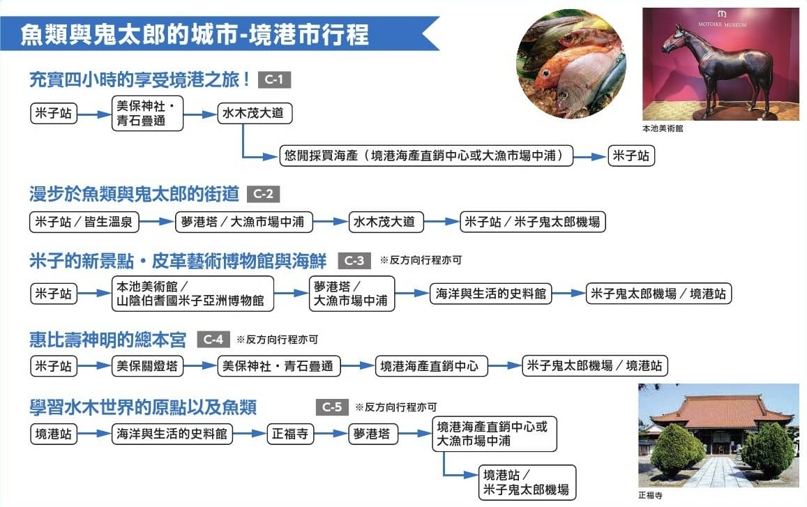 【交通優惠】超划算的計程車包車3小時超優惠方案米子&鳥取西