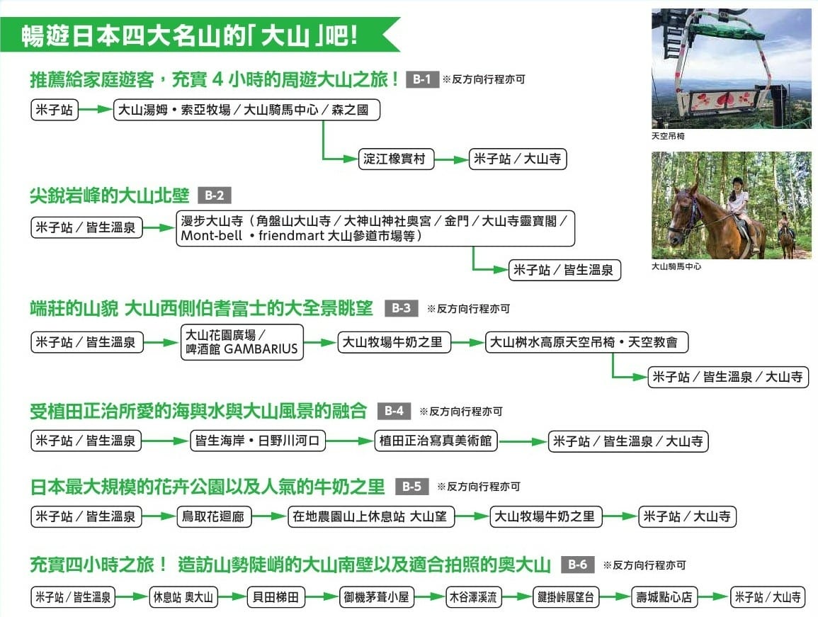 【交通優惠】超划算的計程車包車3小時超優惠方案米子&鳥取西