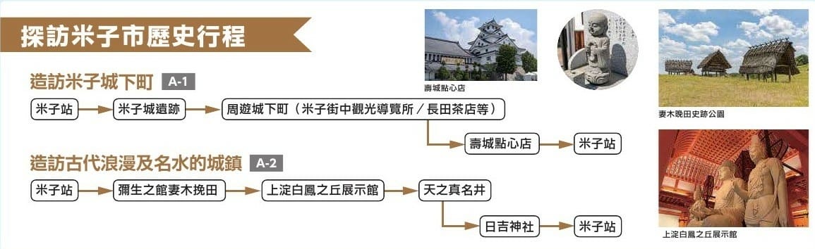 【交通優惠】超划算的計程車包車3小時超優惠方案米子&鳥取西