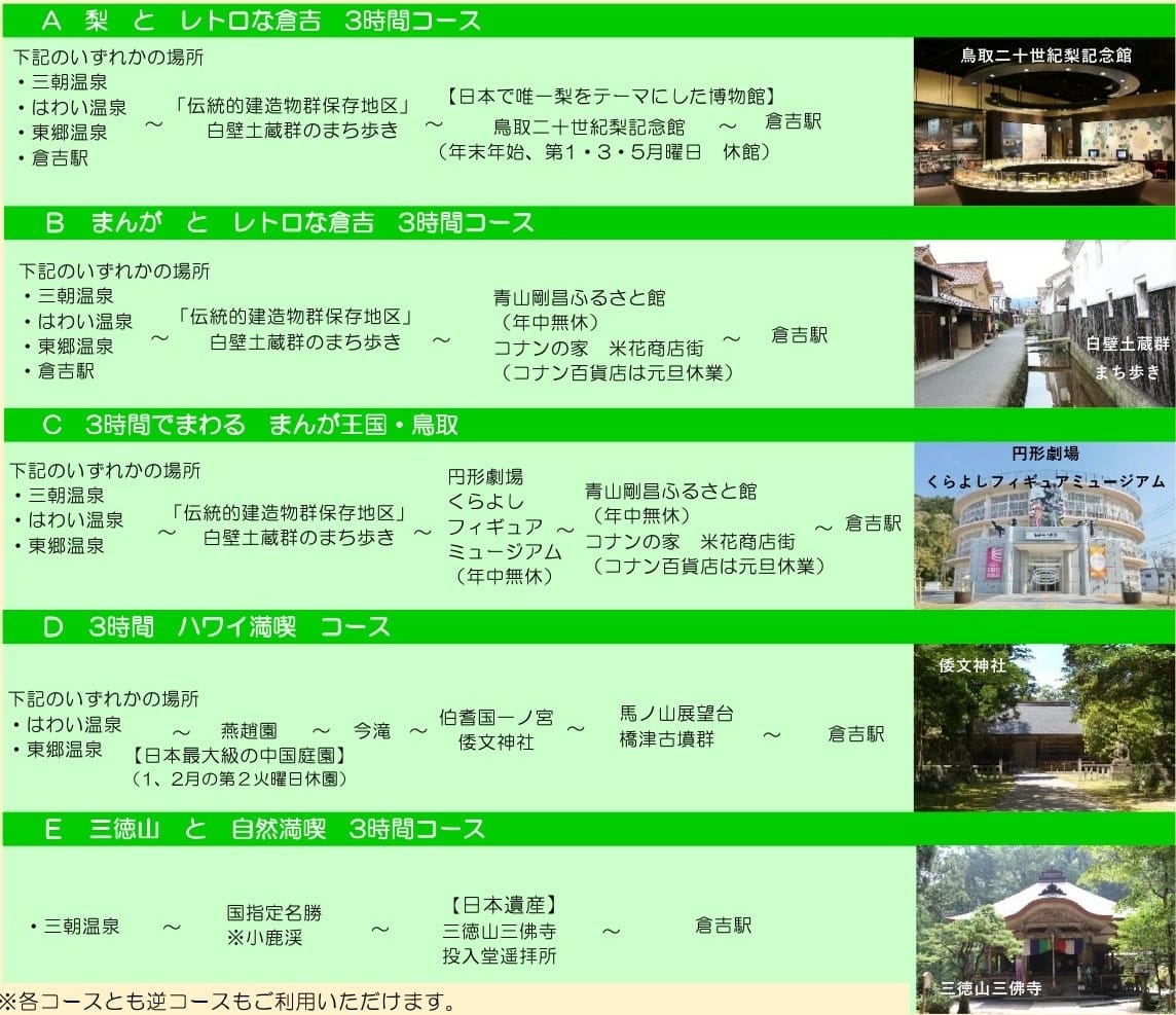 【交通優惠】超划算的計程車包車3小時超優惠方案米子&鳥取西