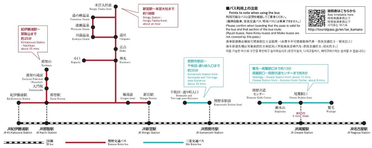 【優惠車票】JR東海改版發售的伊勢熊野和歌山PASS可前往