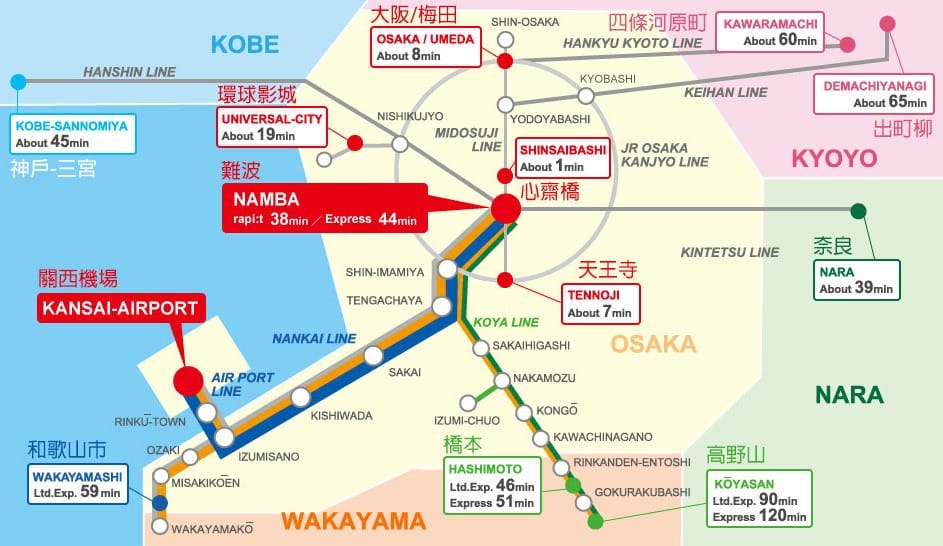 【交通規劃】一篇搞懂!關西空港到京阪神奈和的交通方式及優惠票