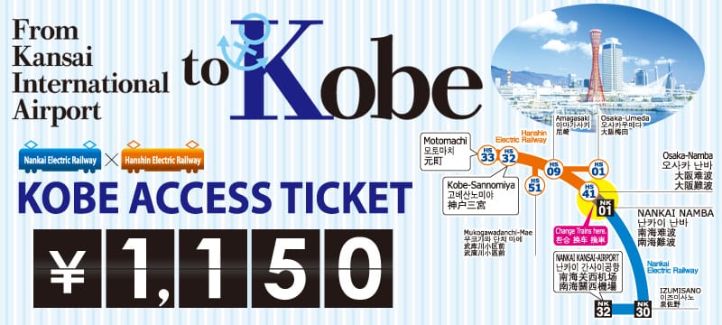 【交通規劃】一篇搞懂!關西空港到京阪神奈和的交通方式及優惠票