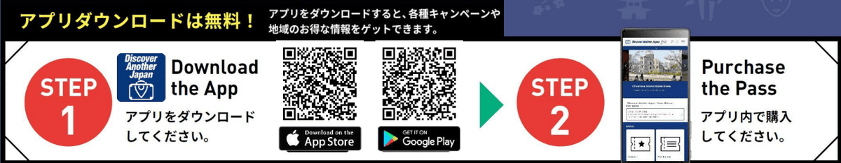 【推薦票券】外國遊客限定的暢遊漫畫王國鳥取周遊券可在3日次