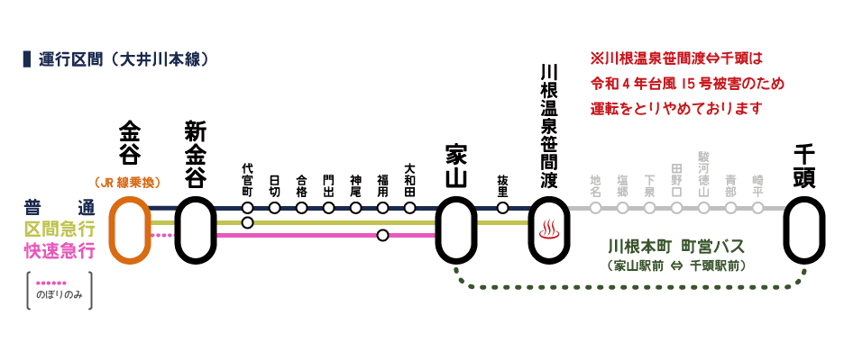 【優惠車票】大井川鐵道推出的各種優惠乘車券+新推出的開運狸周