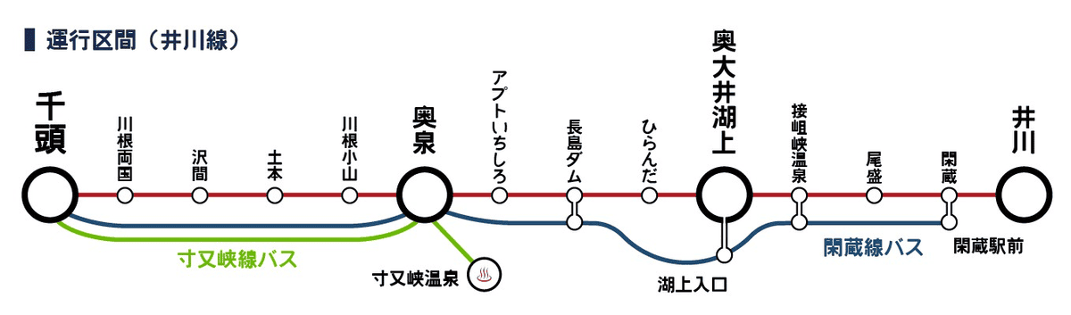 【優惠車票】大井川鐵道推出的各種優惠乘車券+新推出的開運狸周