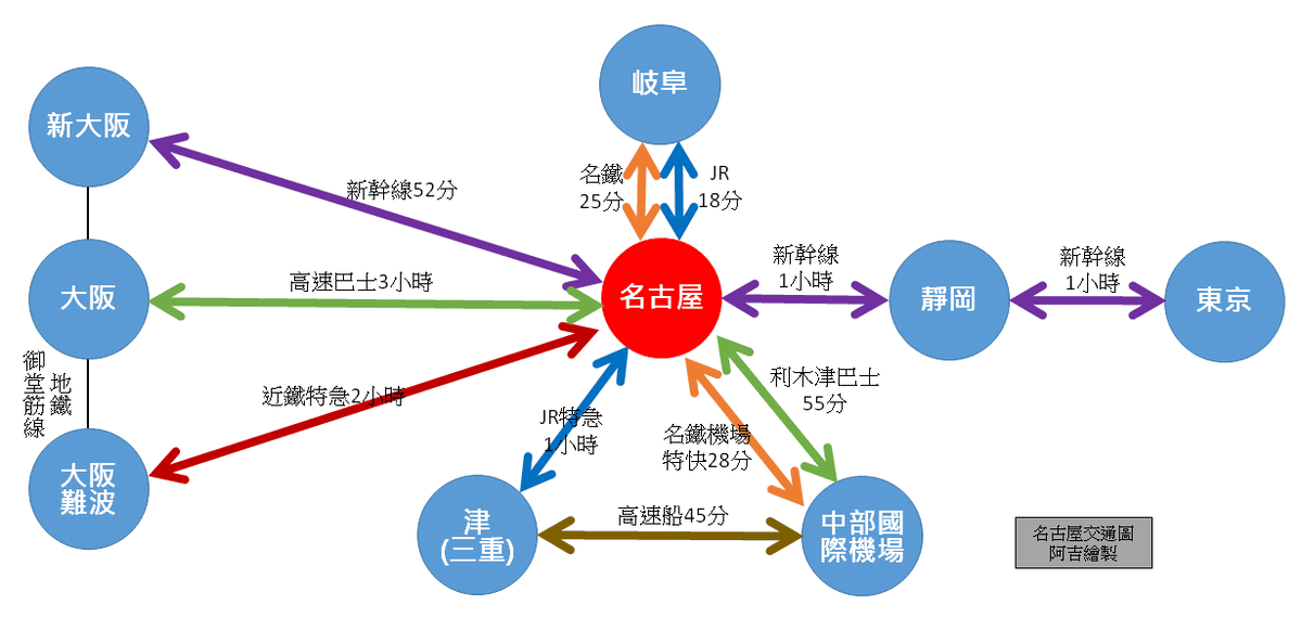 【旅遊資訊】中部國際機場行李當日宅配的輕鬆觀光服務及行李暫時