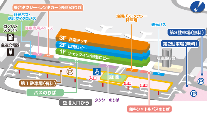 【廉航體驗】搭乘虎航前往晴天之國&岡山機場簡介