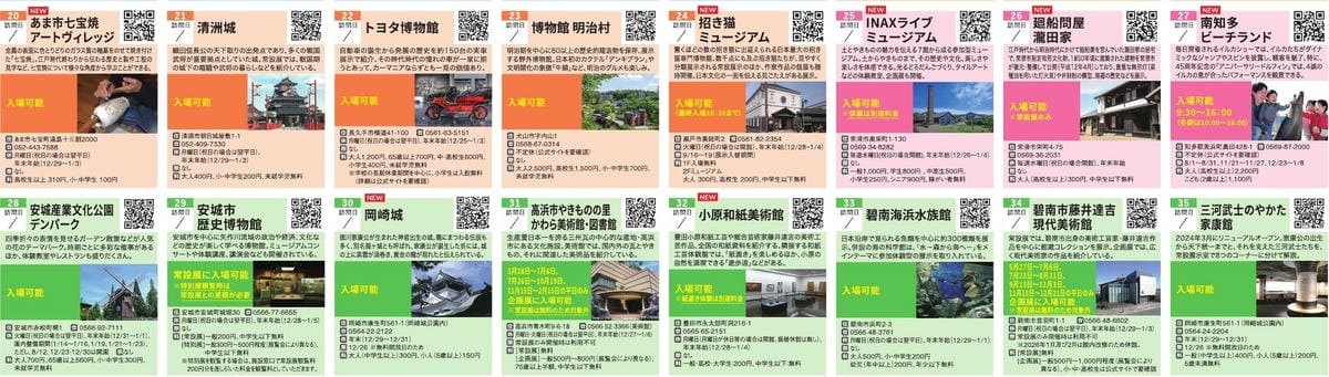 【推薦票券】愛知&名古屋周遊觀光護照2025年最新版、4, 【推薦票券】愛知&名古屋周遊觀光護照2025年最新版、4,