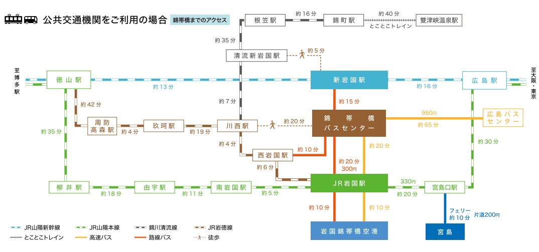 【山口岩國】在雨中再度造訪日本三大名橋之錦帶橋