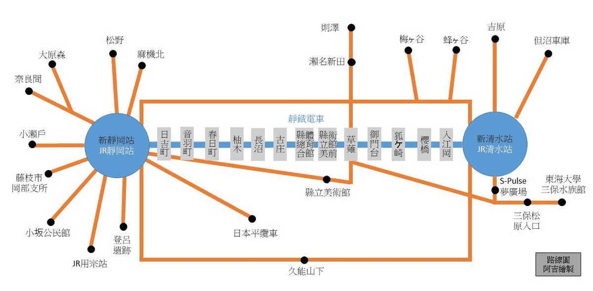 【一日車票】暢遊靜岡及清水地區的必備電車巴士一日券可前往靜 【一日車票】暢遊靜岡及清水地區的必備電車巴士一日券可前往靜