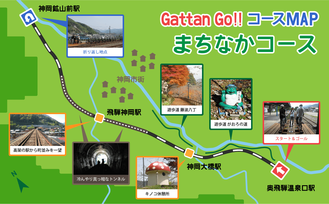 【岐阜高山】在廢棄的神岡鐵道上騎乘鐵道自行車交通方式及兩