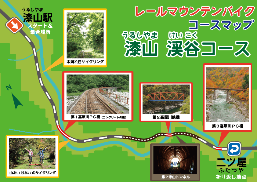 【岐阜高山】在廢棄的神岡鐵道上騎乘鐵道自行車交通方式及兩