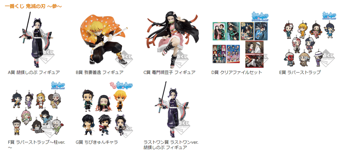 【商品整理】鬼滅之刃歷次一番賞商品內容從2019年初登場迄