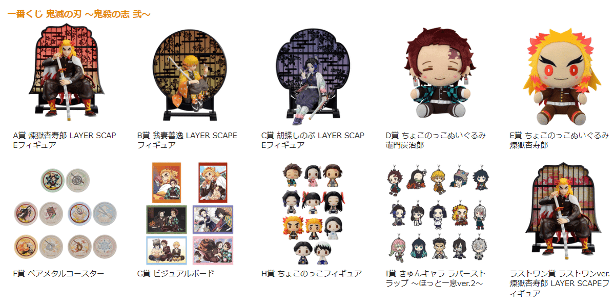 【商品整理】鬼滅之刃歷次一番賞商品內容從2019年初登場迄