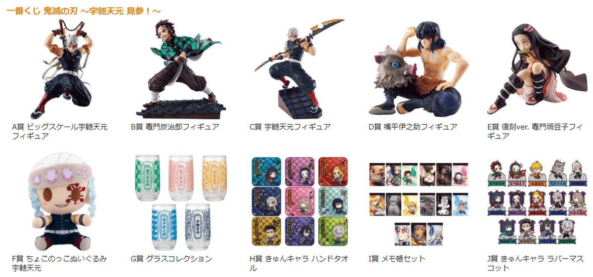 【商品整理】鬼滅之刃歷次一番賞商品內容從2019年初登場迄