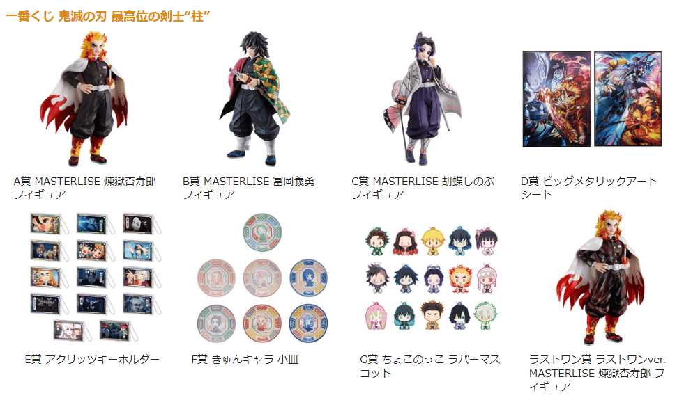 【商品整理】鬼滅之刃歷次一番賞商品內容從2019年初登場迄