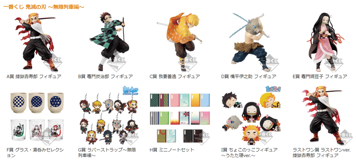 【商品整理】鬼滅之刃歷次一番賞商品內容從2019年初登場迄