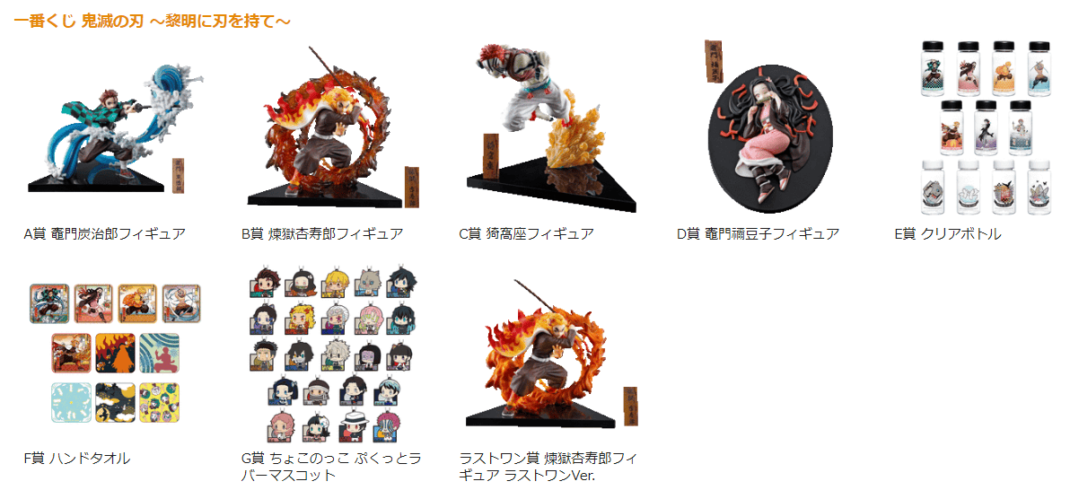 【商品整理】鬼滅之刃歷次一番賞商品內容從2019年初登場迄