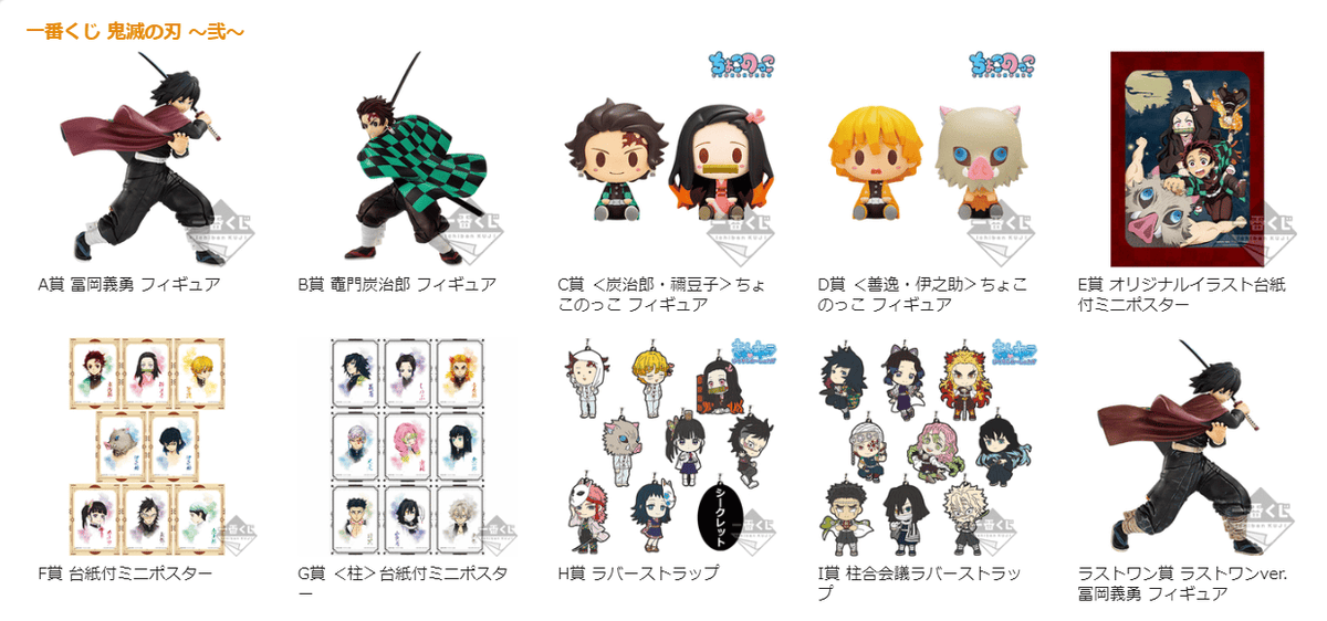 【商品整理】鬼滅之刃歷次一番賞商品內容從2019年初登場迄