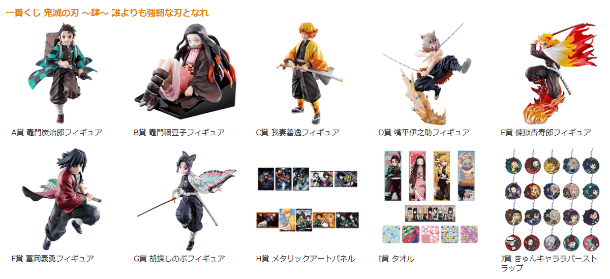 【商品整理】鬼滅之刃歷次一番賞商品內容從2019年初登場迄