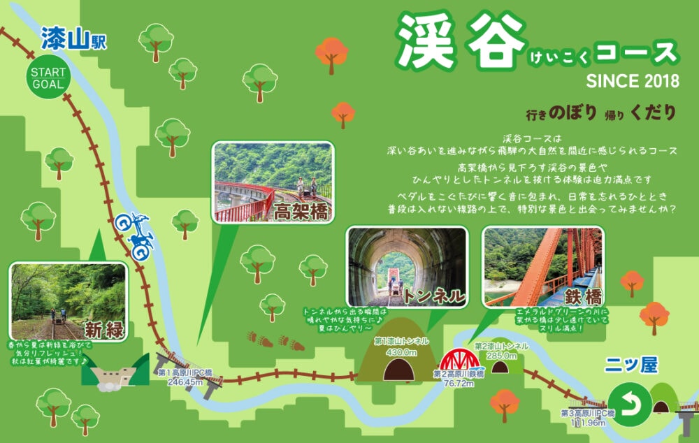 【岐阜|高山】在廢棄的神岡鐵道上騎乘鐵道自行車~交通方式及兩種路線解說~