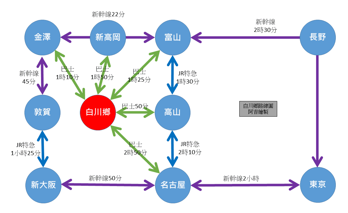 【完全攻略】白川鄉合掌村懶人包交通方式、優惠票券、住宿預約