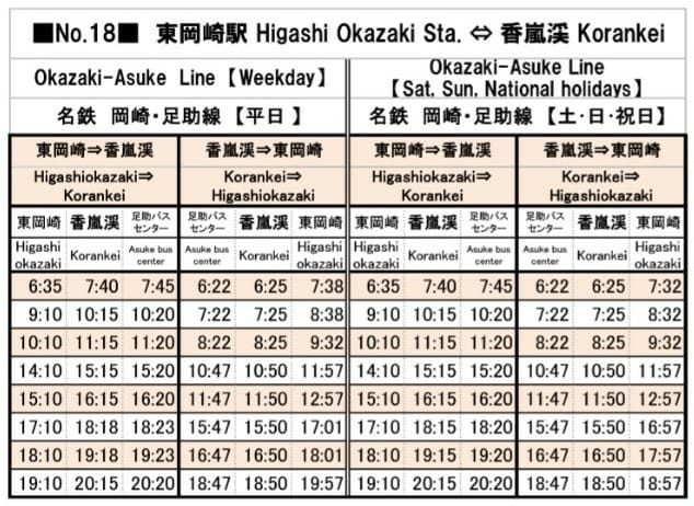 【交通規劃】從名古屋前往香嵐溪的交通方式解析中部地區最富盛