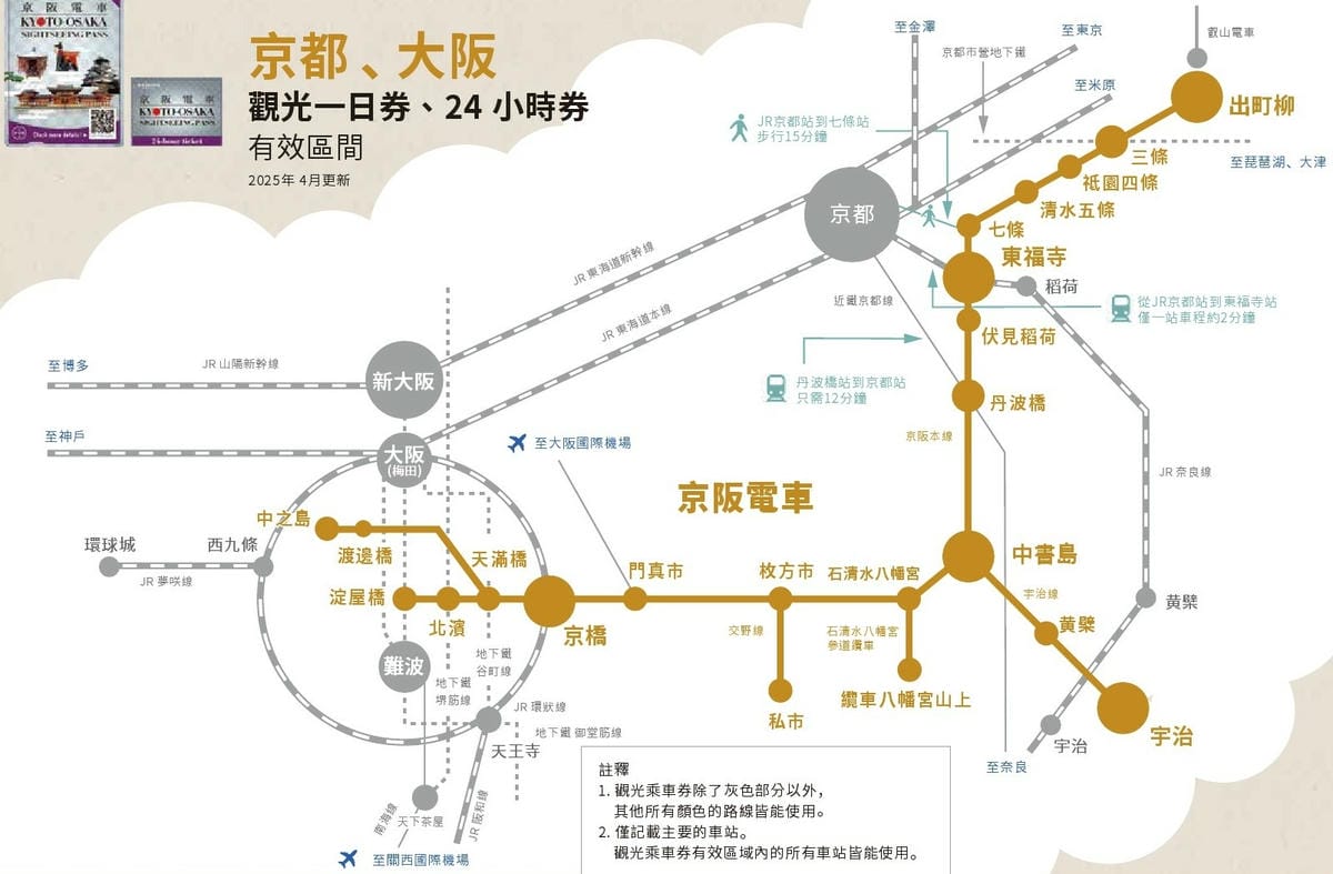 【優惠車票】京阪電鐵發行CP值極高的京都大阪觀光一日券及24 【優惠車票】京阪電鐵發行CP值極高的京都大阪觀光一日券及24