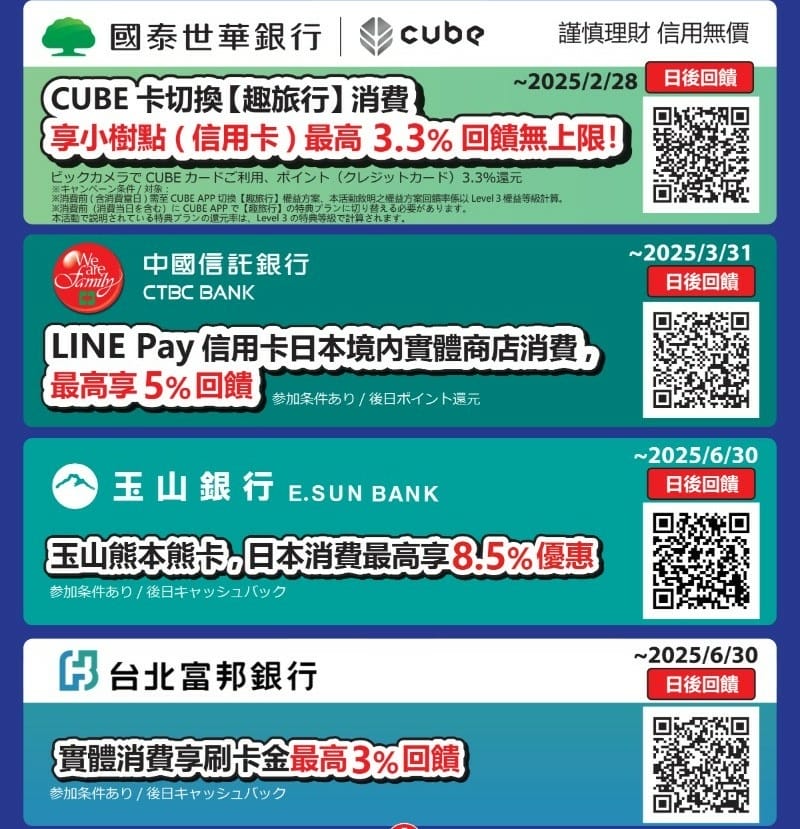 【優惠資訊】日本必酷優惠券10%免稅+7%折扣使用期限至2