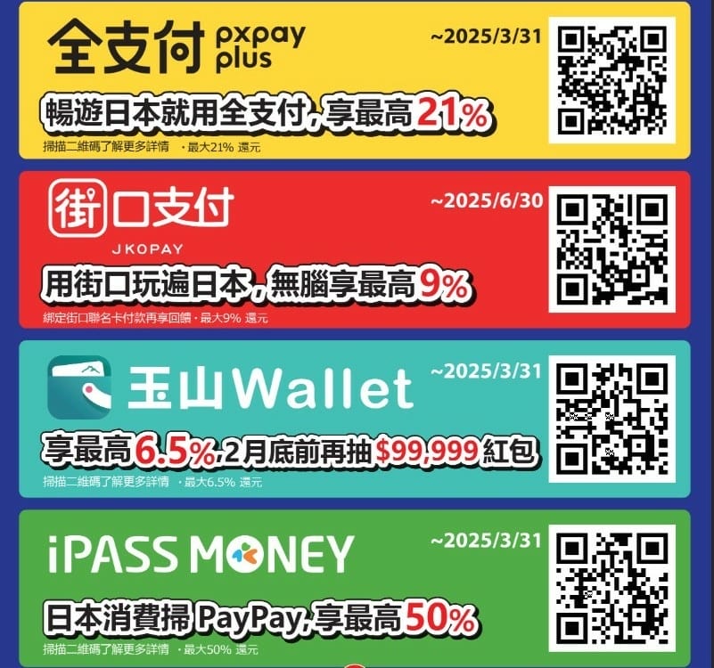 【優惠資訊】日本必酷優惠券10%免稅+7%折扣使用期限至2