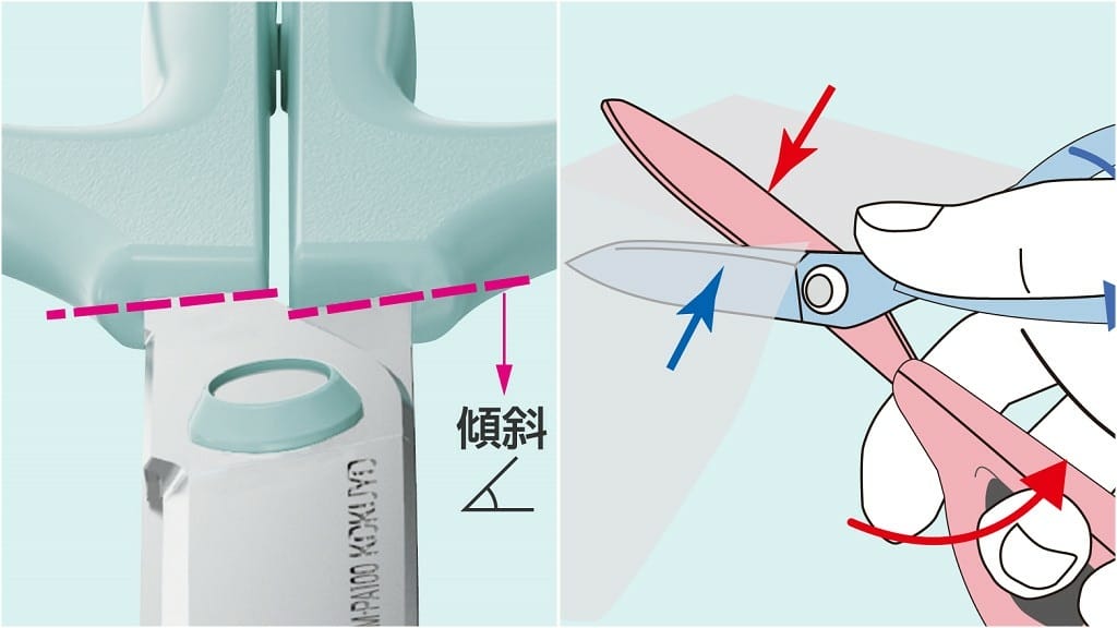 【文具大賞】2025年第34回ISOT日本文具大賞今年新增