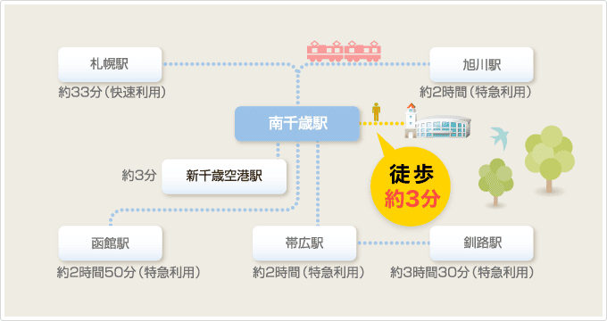 【資料整理】日本各地OUTLET總整理購物心得及交通方式懶