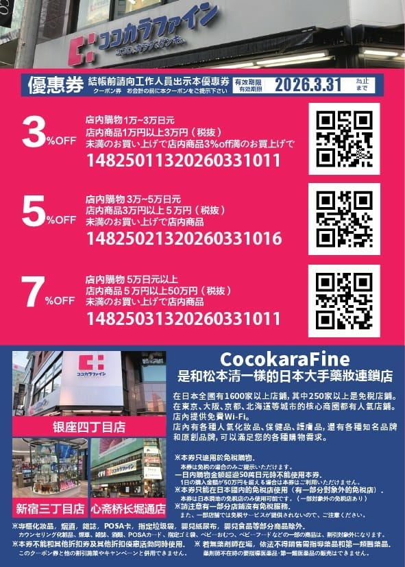 【優惠資訊】20252026年最新版!日本電器量販、連鎖藥