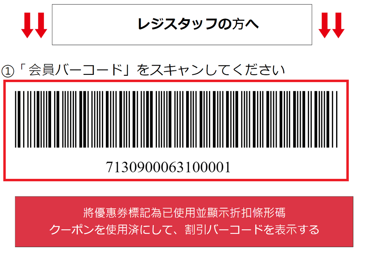 【優惠資訊】20252026年最新版!日本電器量販、連鎖藥