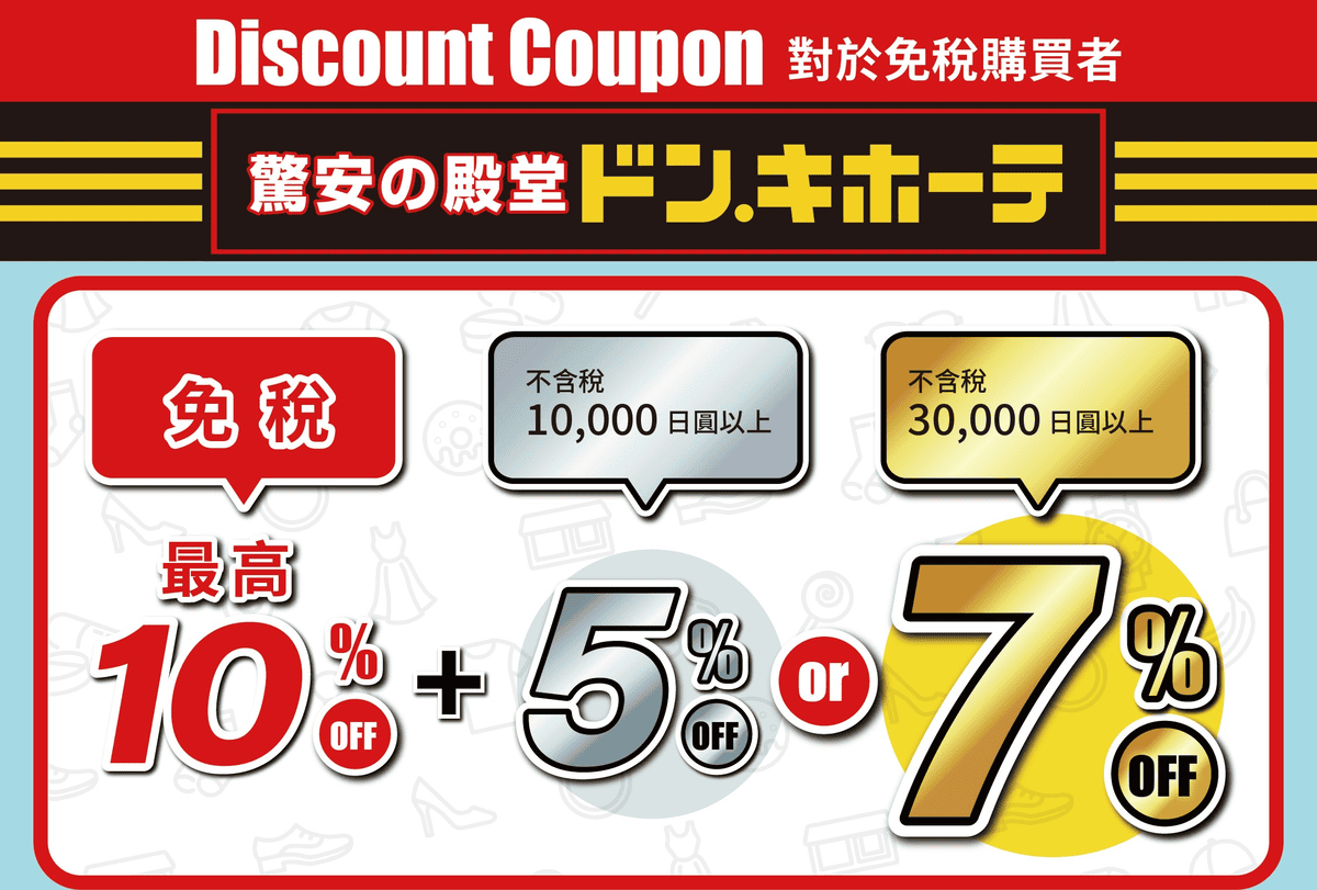 【優惠資訊】20252026年最新版!日本電器量販、連鎖藥