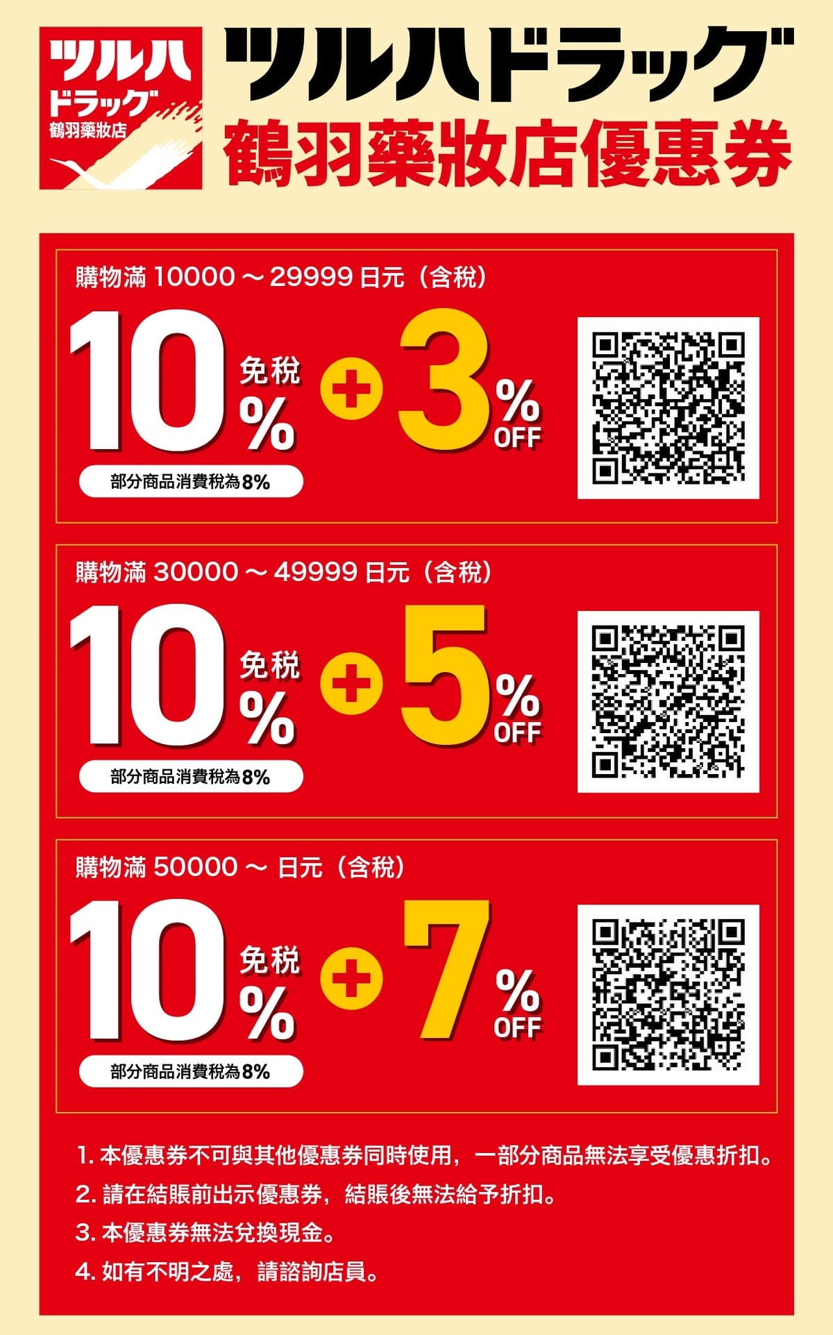 【優惠資訊】20252026年最新版!日本電器量販、連鎖藥