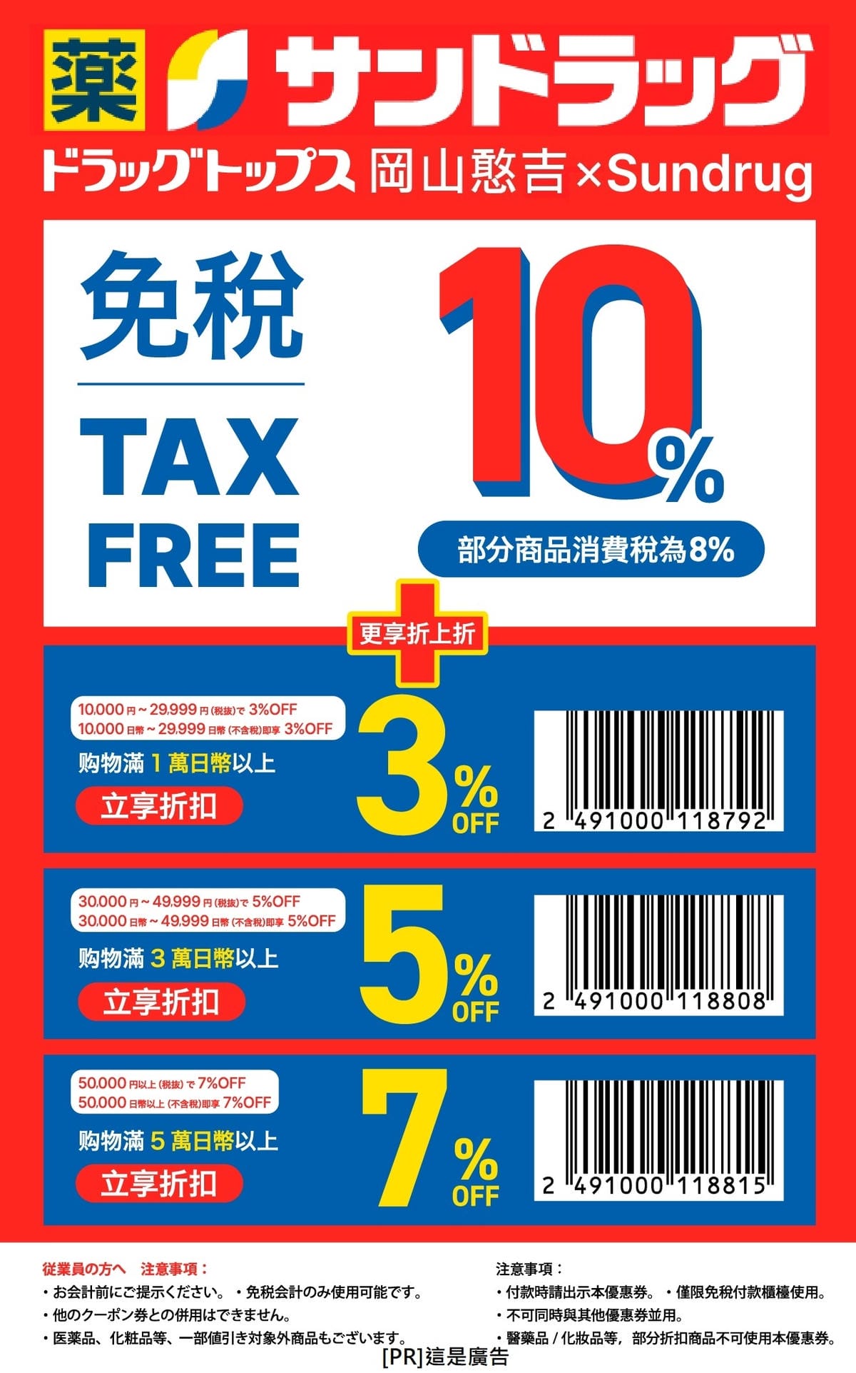 SUNDRUG優惠券.jpg